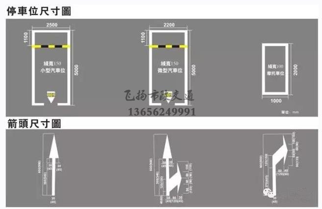 西安停車場劃線多少錢，停車場車位劃線標準尺寸是多少？