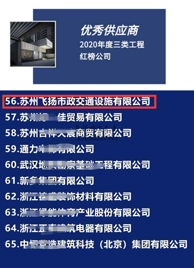 飛揚市政道路劃線公司被旭輝集團評為2020年優秀合作供應商。